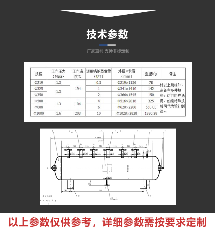  Cylinder parameters. jpg