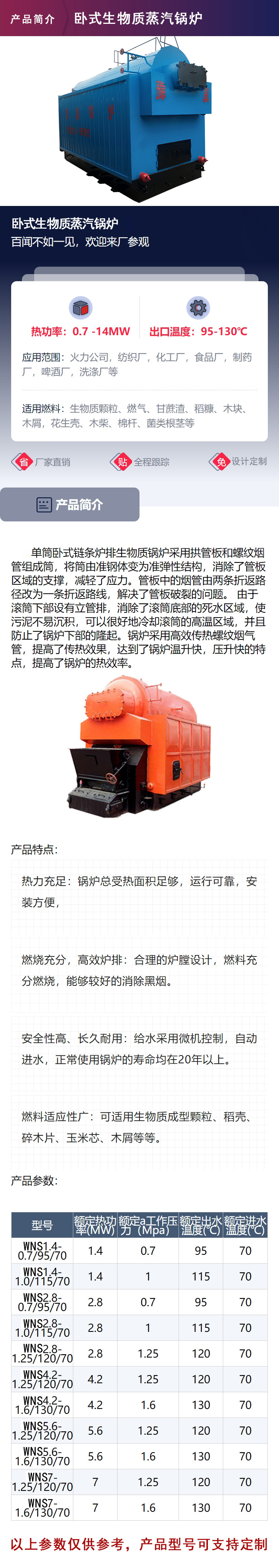  Price of horizontal biomass steam boiler