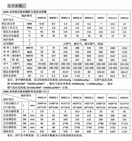  Pressure hot water boiler. png