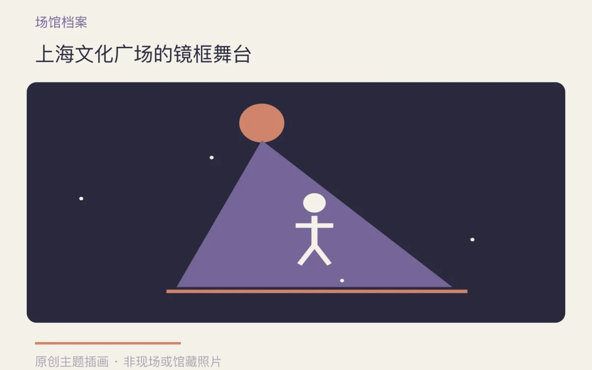 上海文化广场的镜框舞台主题插画
