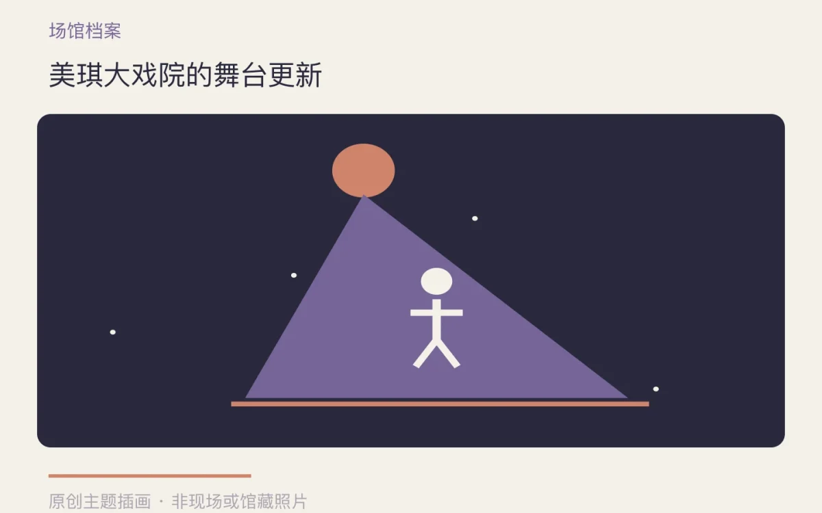 美琪大戏院的舞台更新主题插画