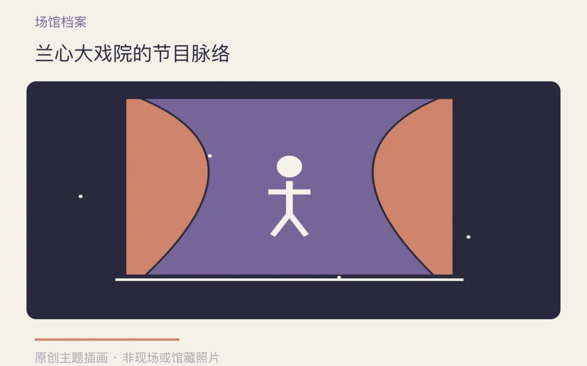 兰心大戏院的节目脉络主题插画