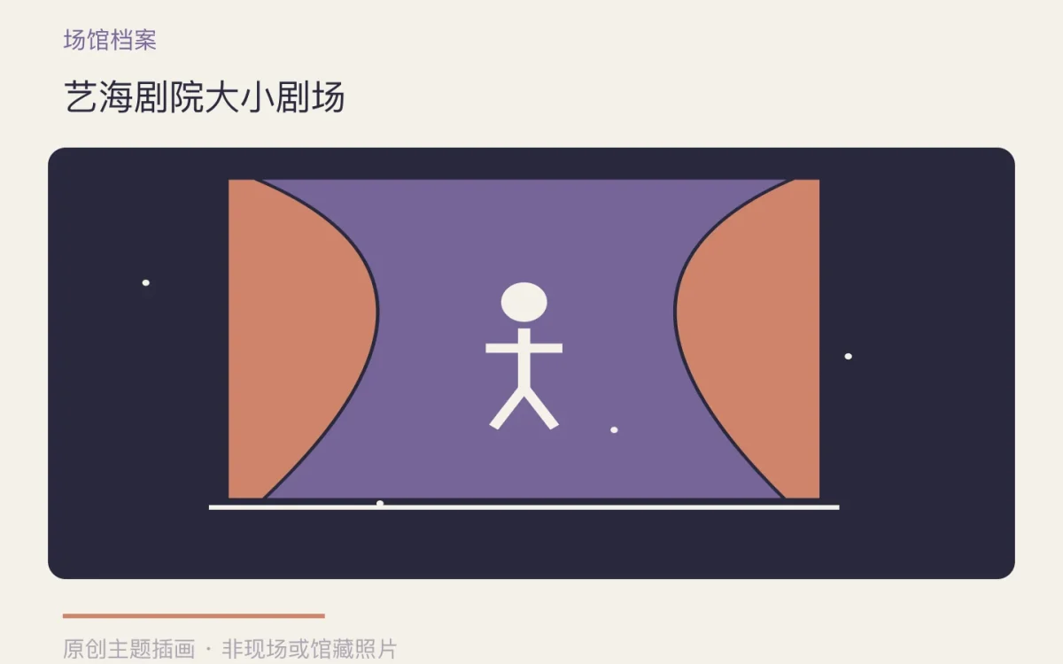 艺海剧院大小剧场主题插画