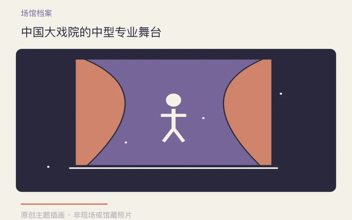 中国大戏院的中型专业舞台主题插画
