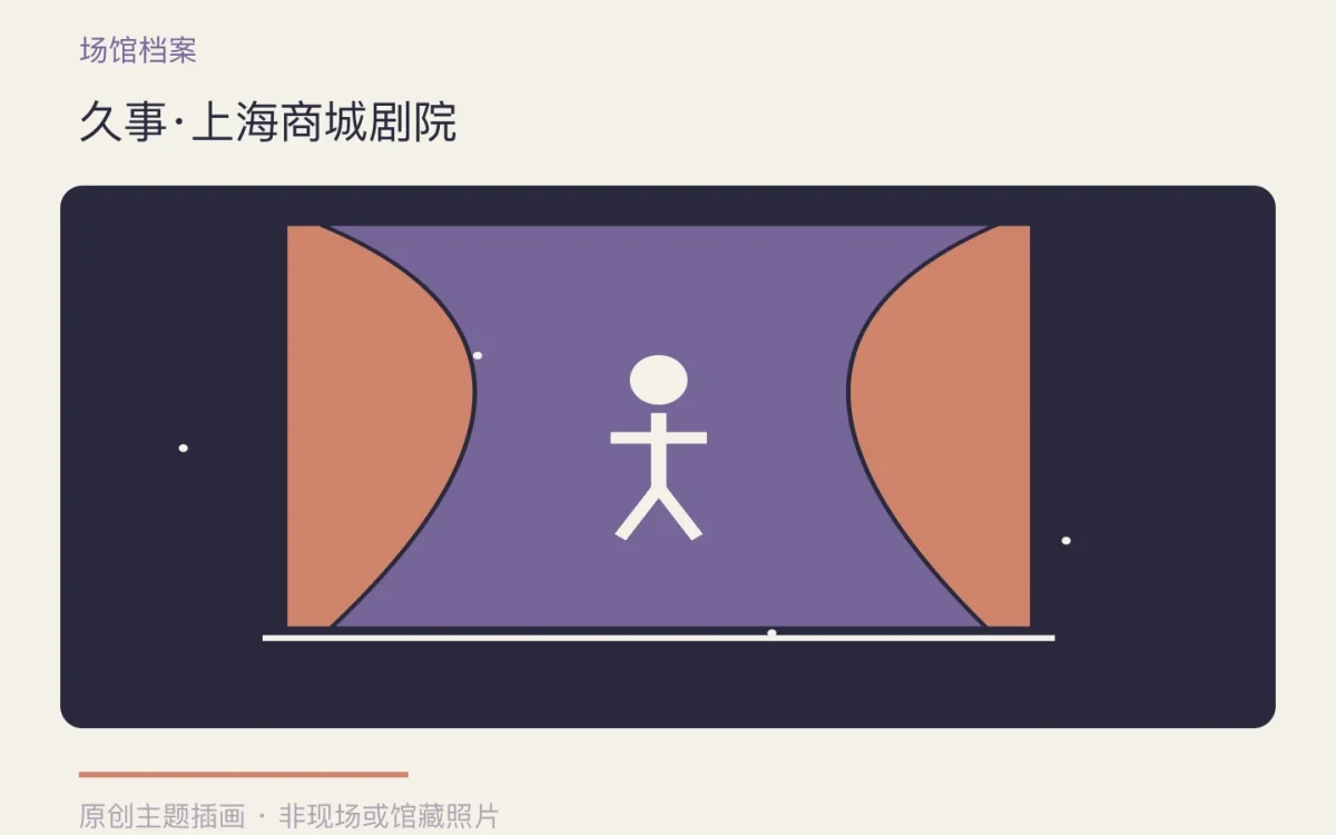 久事·上海商城剧院主题插画