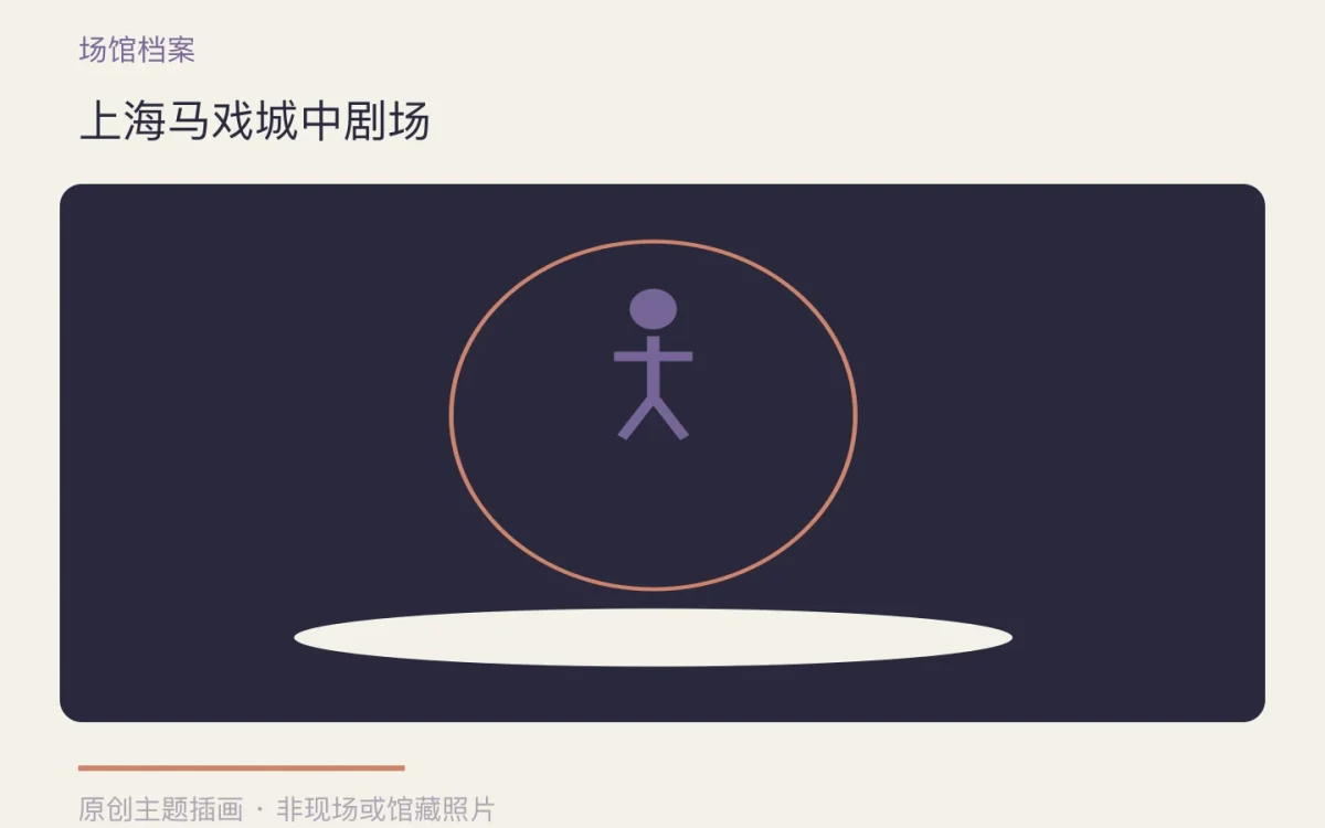 上海马戏城中剧场主题插画