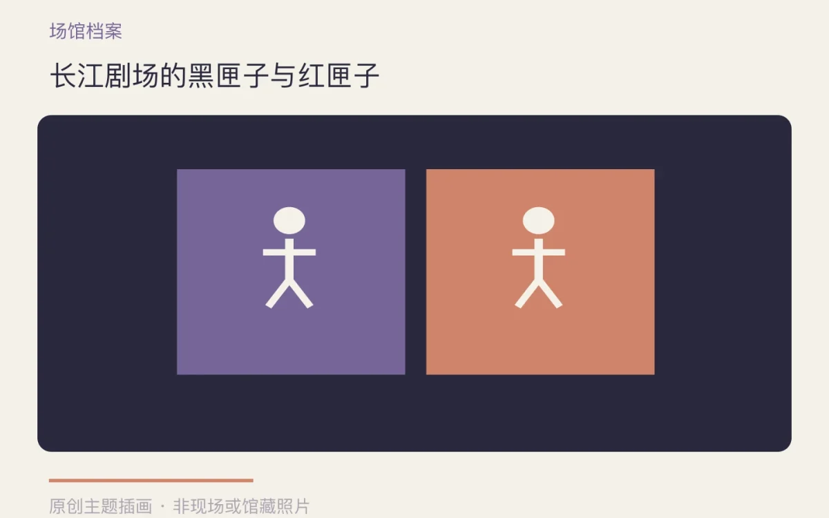 长江剧场的黑匣子与红匣子主题插画