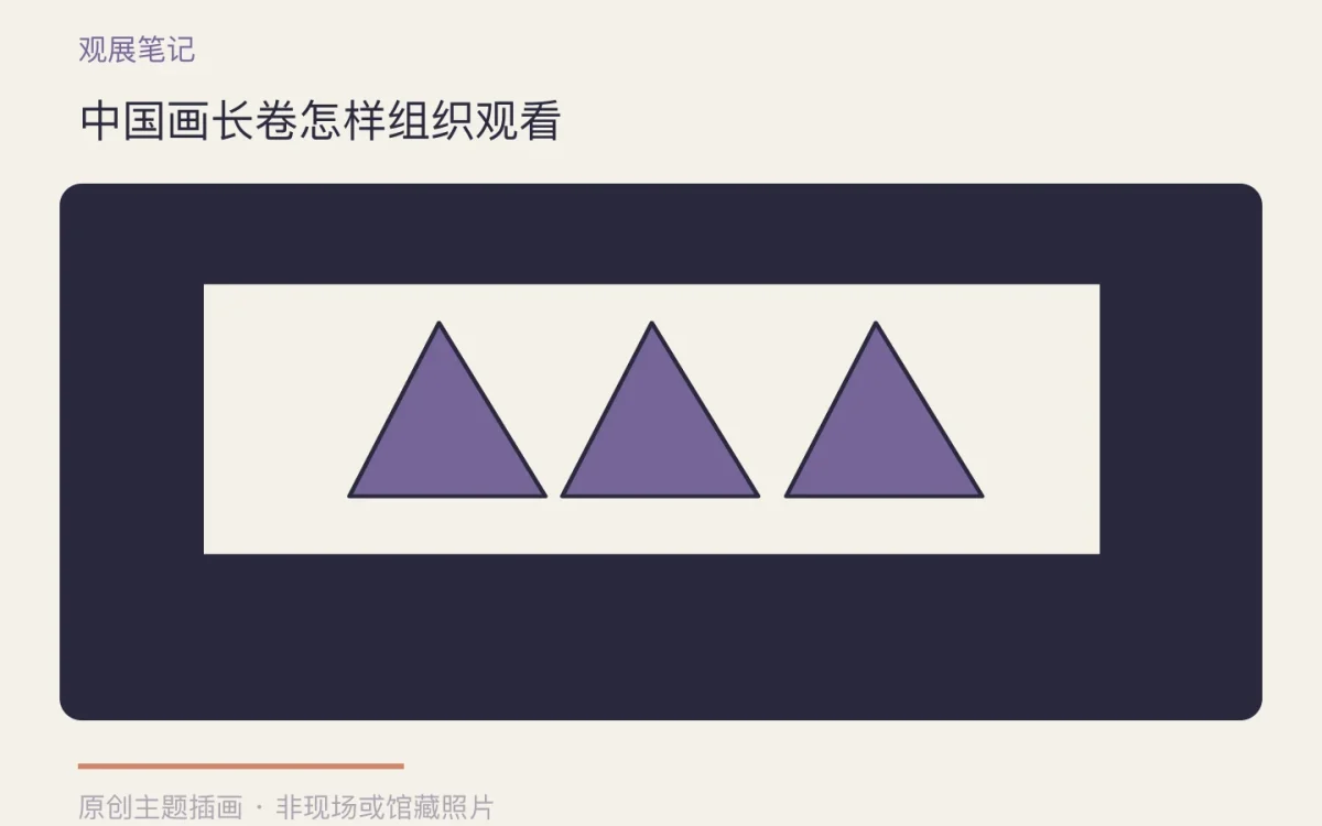 中国画长卷怎样组织观看主题插画