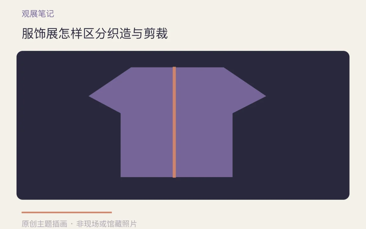 服饰展怎样区分织造与剪裁主题插画