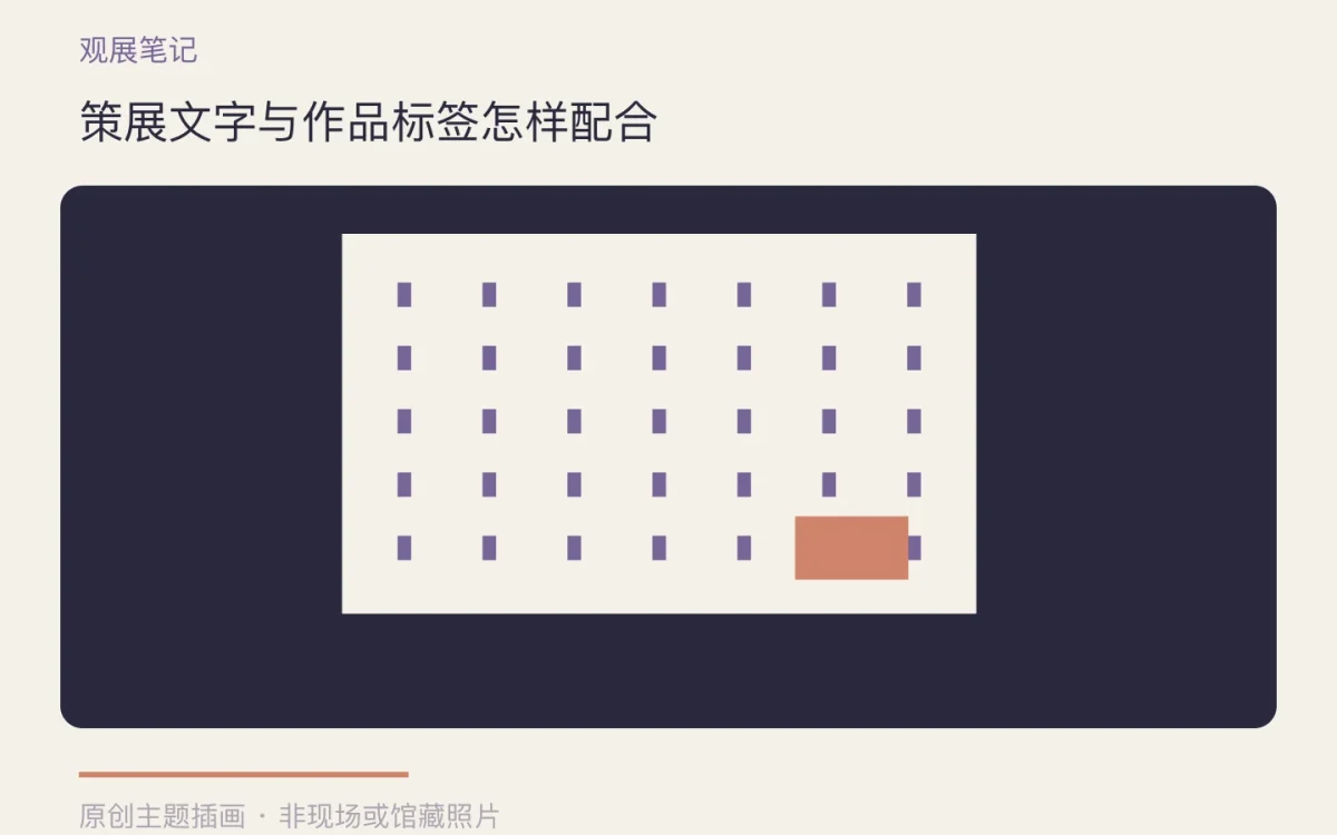 策展文字与作品标签怎样配合主题插画