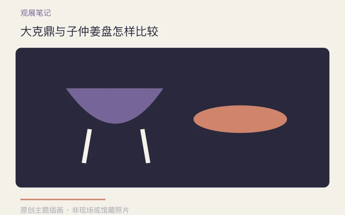 大克鼎与子仲姜盘怎样比较主题插画