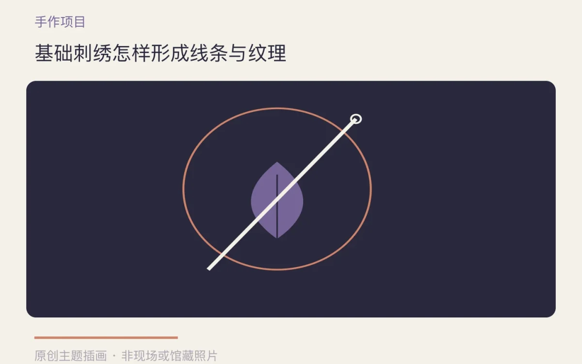 基础刺绣怎样形成线条与纹理主题插画