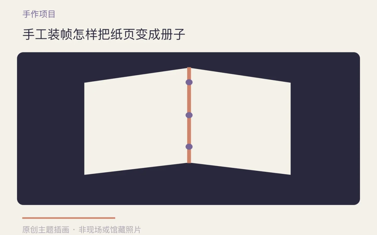 手工装帧怎样把纸页变成册子主题插画