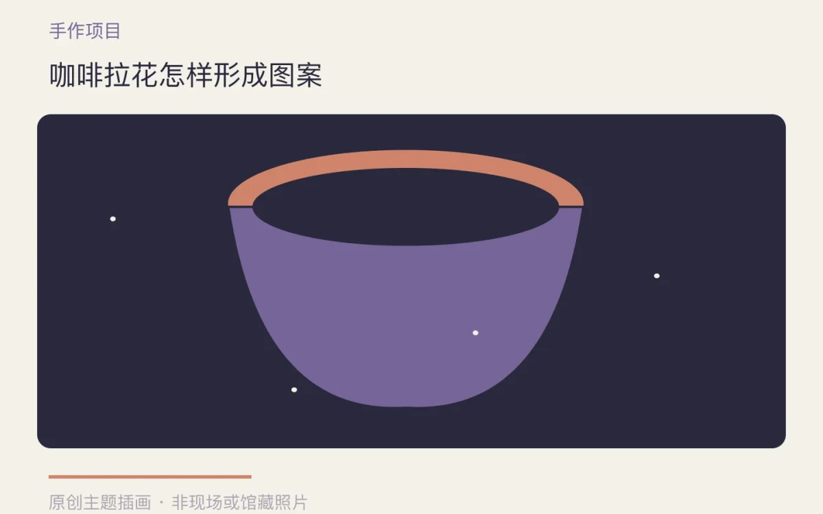 咖啡拉花怎样形成图案主题插画