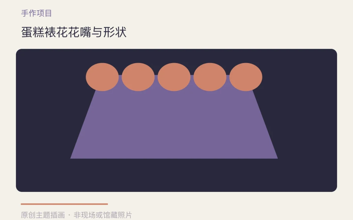 蛋糕裱花花嘴与形状主题插画