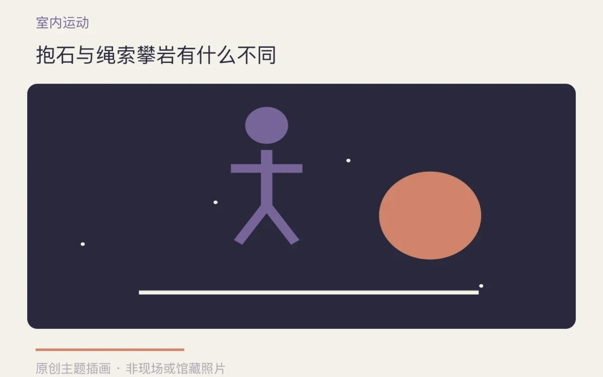 抱石与绳索攀岩有什么不同主题插画