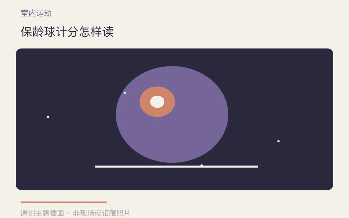 保龄球计分怎样读主题插画