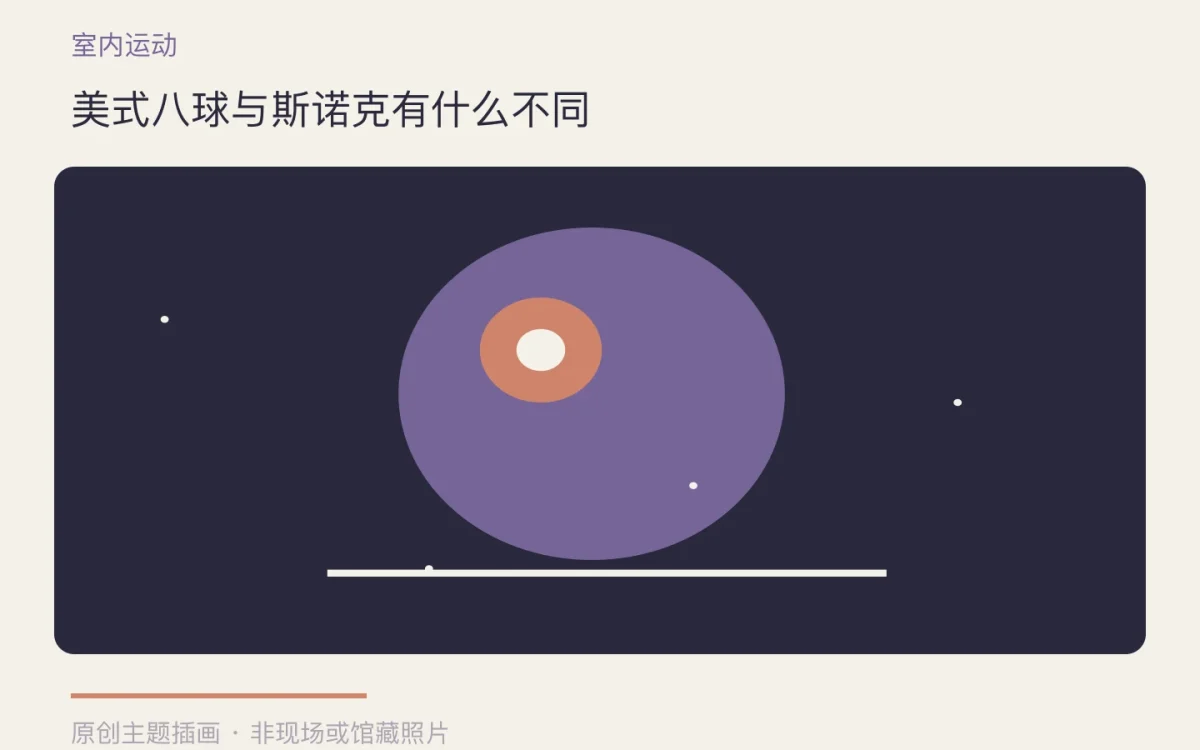 美式八球与斯诺克有什么不同主题插画