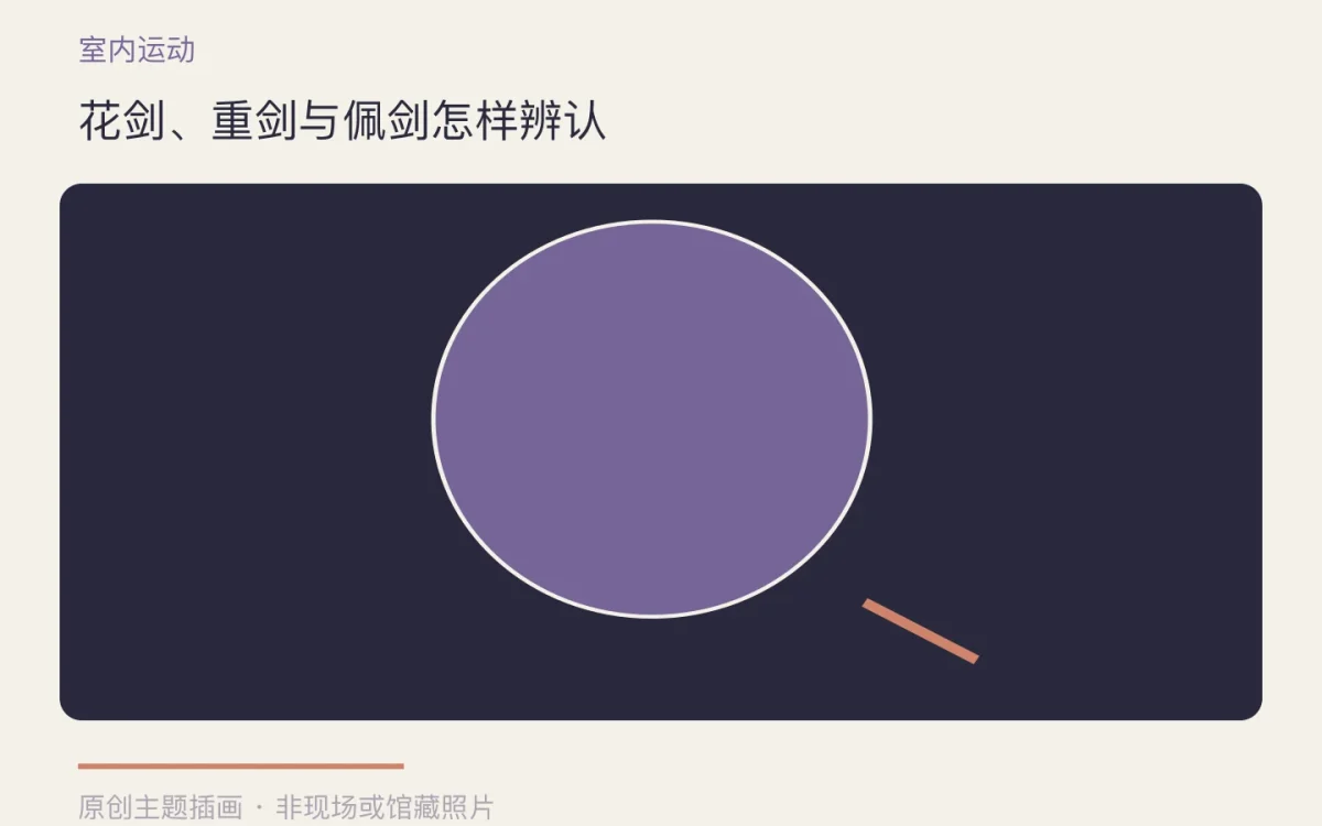 花剑、重剑与佩剑怎样辨认主题插画