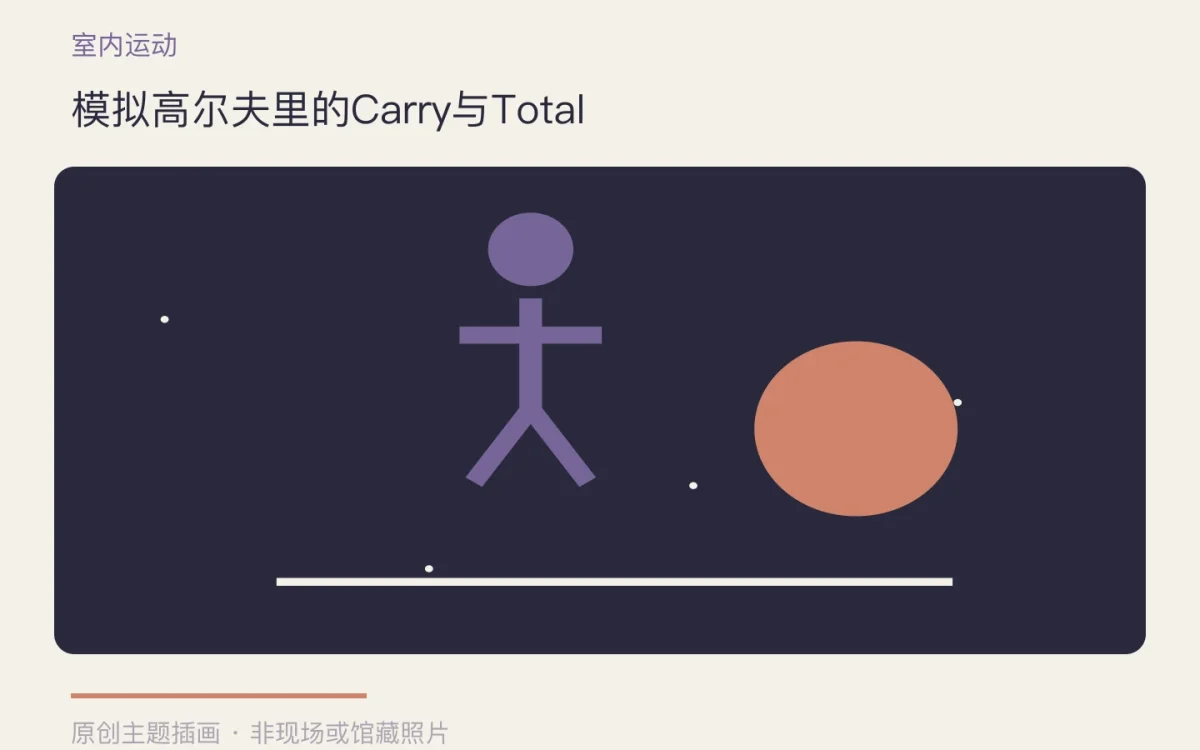 模拟高尔夫里的Carry与Total主题插画