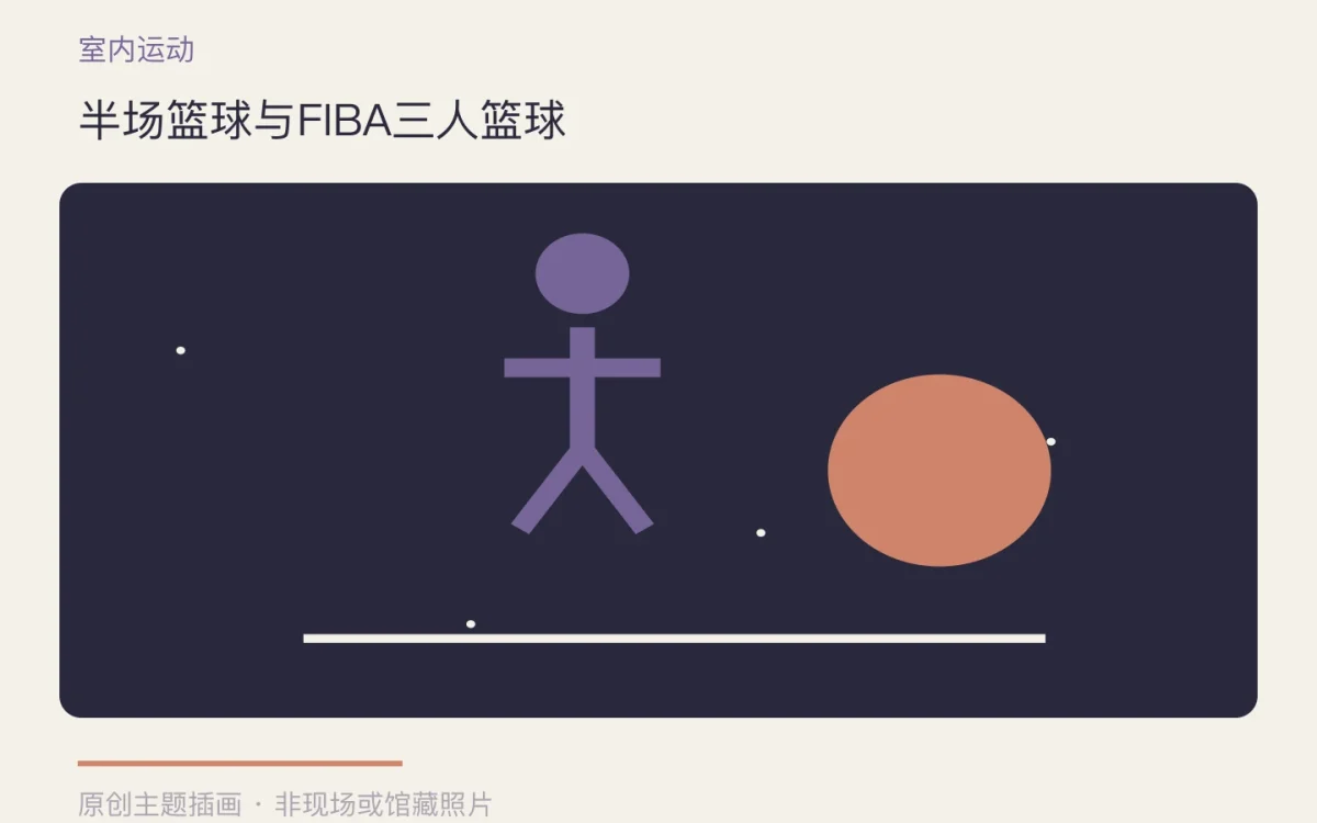 半场篮球与FIBA三人篮球主题插画