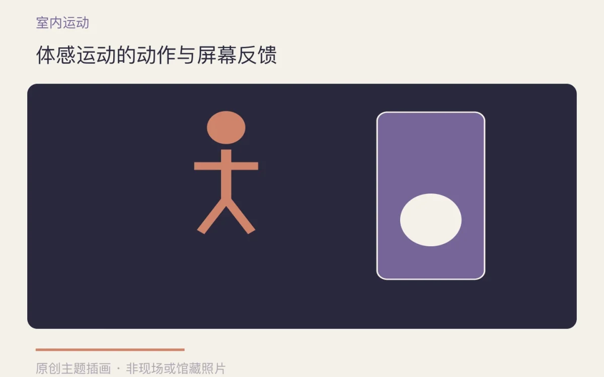 体感运动的动作与屏幕反馈主题插画