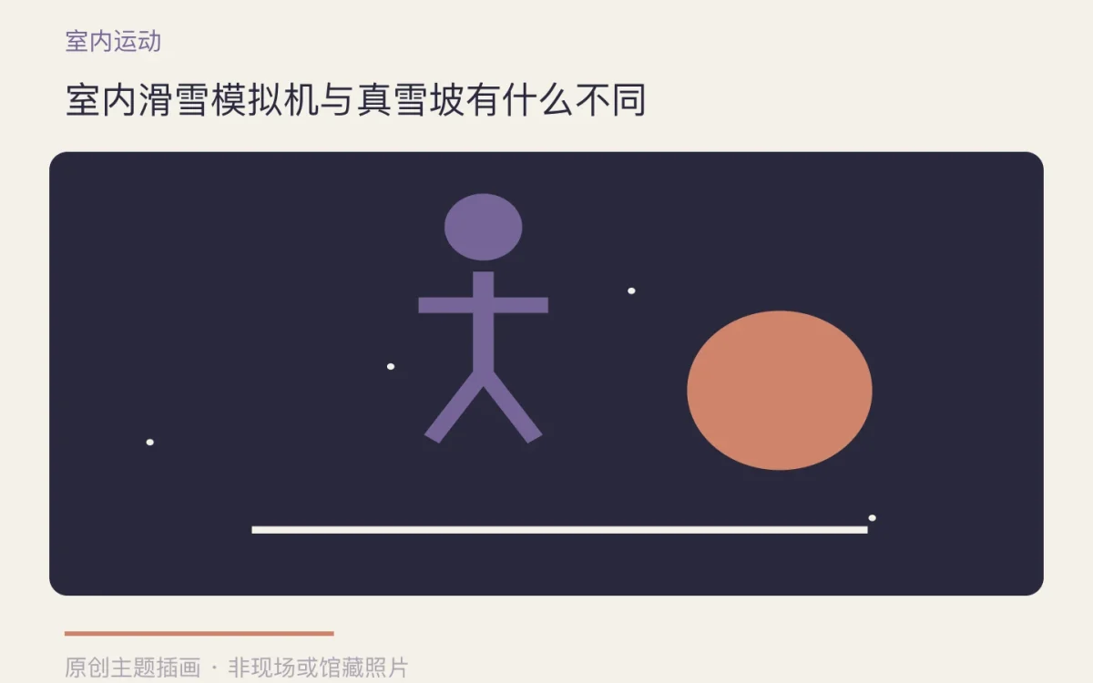 室内滑雪模拟机与真雪坡有什么不同主题插画