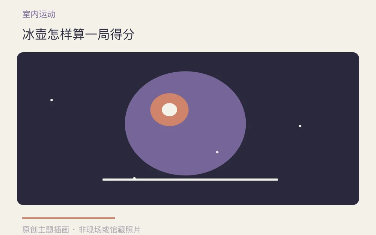 冰壶怎样算一局得分主题插画