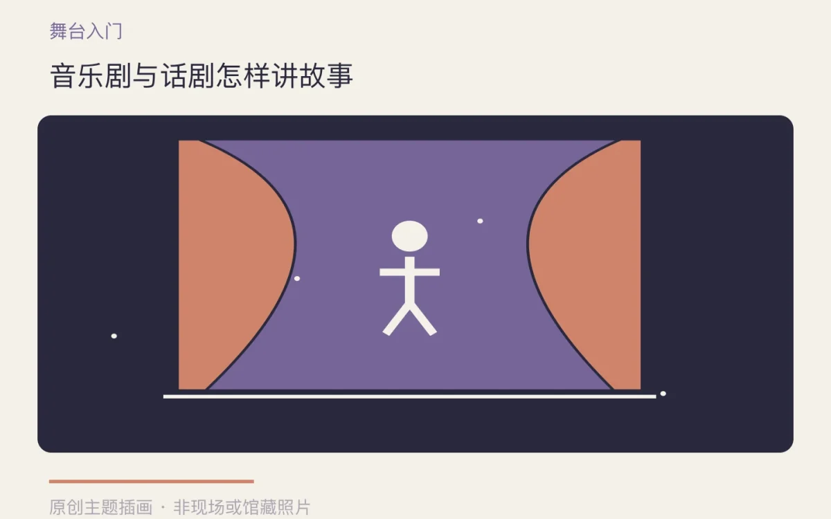 音乐剧与话剧怎样讲故事主题插画