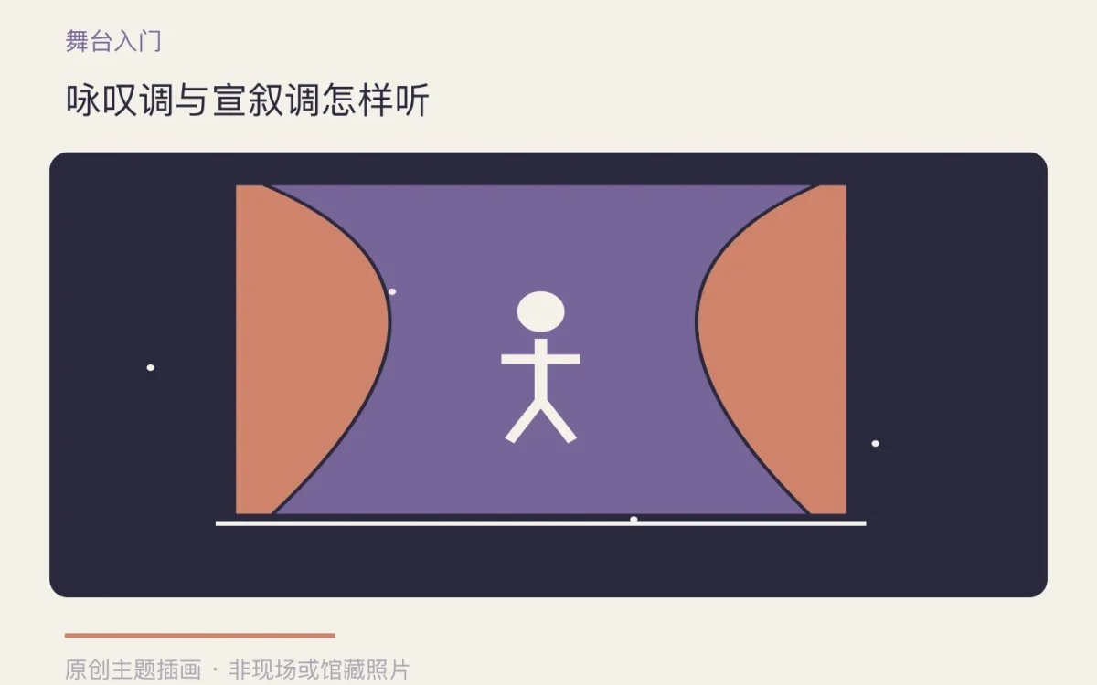 咏叹调与宣叙调怎样听主题插画