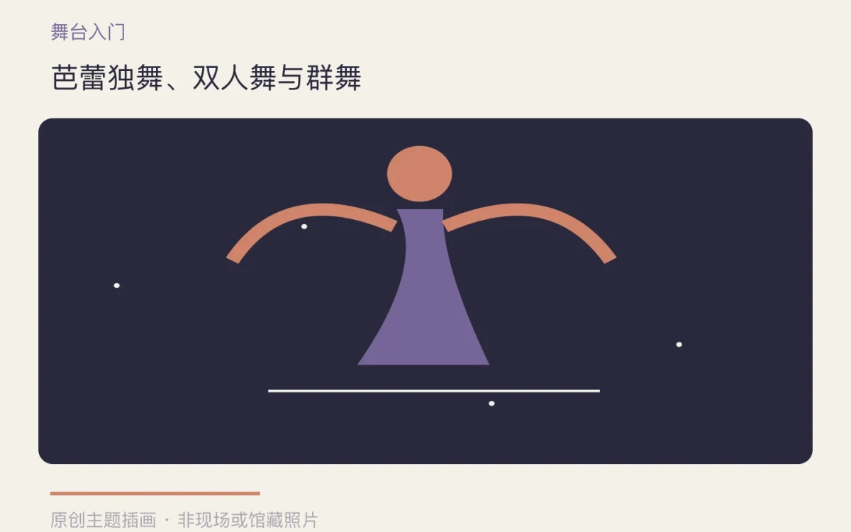 芭蕾独舞、双人舞与群舞主题插画