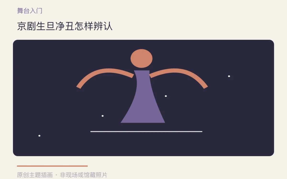 京剧生旦净丑怎样辨认主题插画