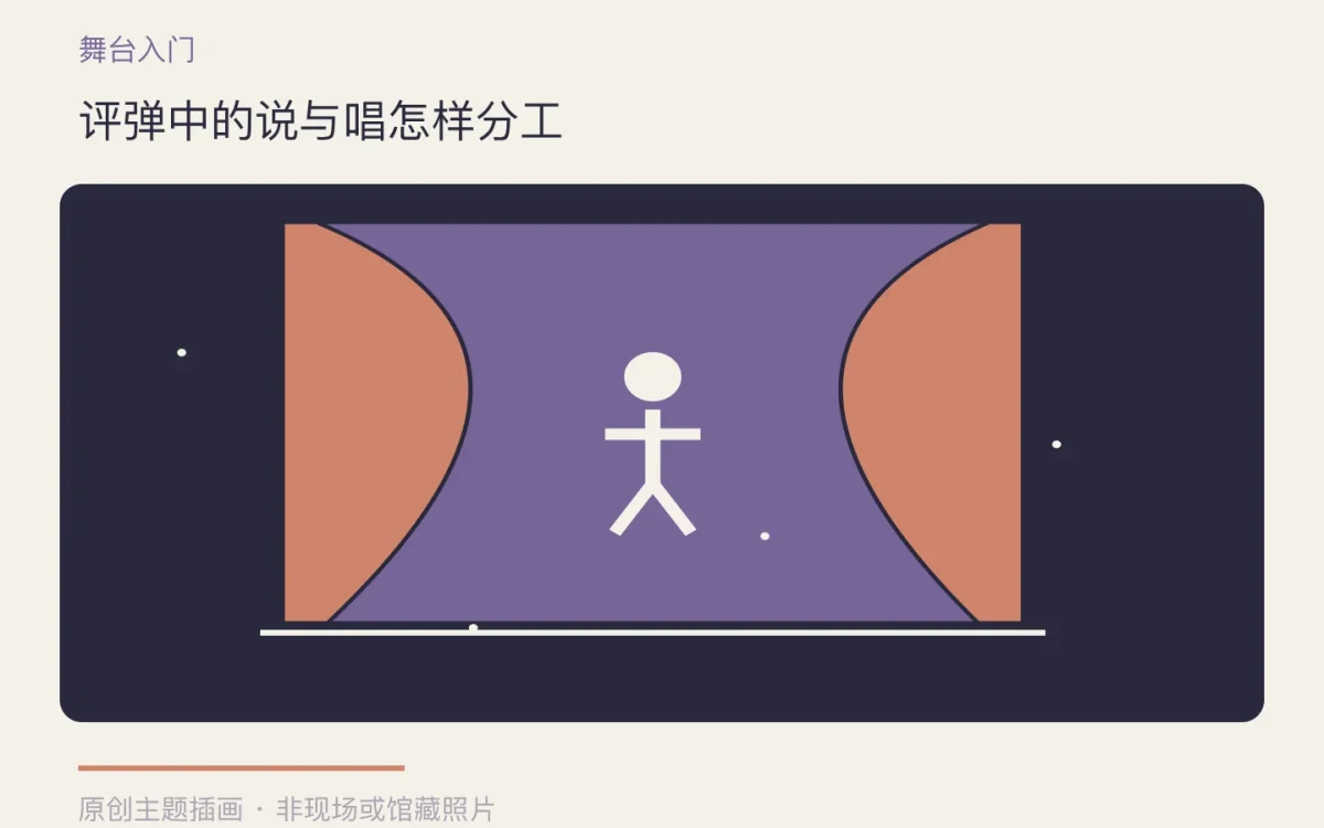 评弹中的说与唱怎样分工主题插画