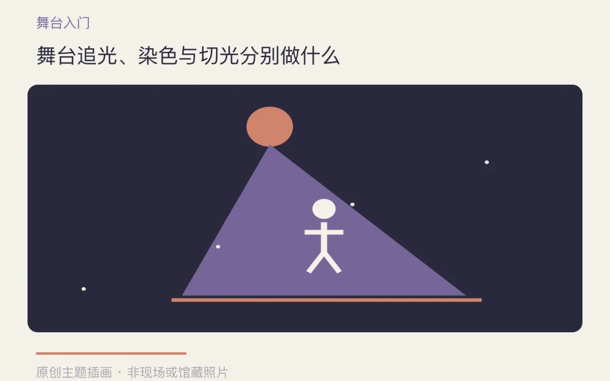 舞台追光、染色与切光分别做什么主题插画